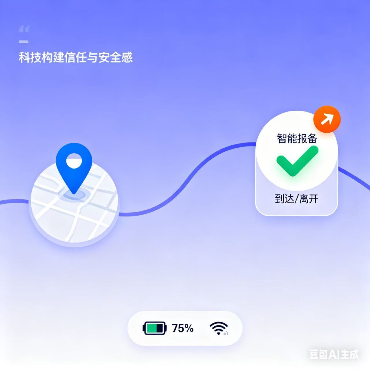 位置共享界面